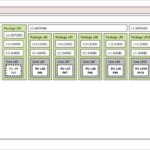 ASRock Industrial NUC BOX 255H Topology