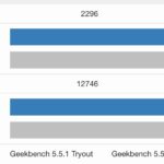 ASRock Industrial NUC BOX-255H Compared to BOX-155H Geekbench 5