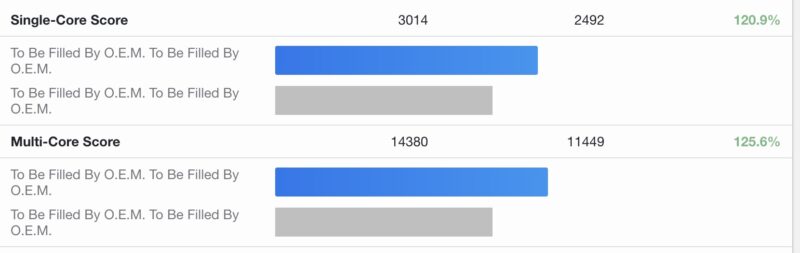ASRock Industrial NUC BOX-255H Compared to BOX-155H Geekbench 6