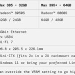 Framework Desktop Specs