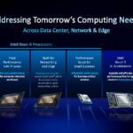 Intel Data Center Portfolio 2025 02 24