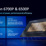 Intel Xeon 6700P And 6500P Introduction