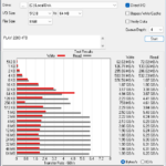 Lexar PLAY 2280 4TB ATTO 8GB