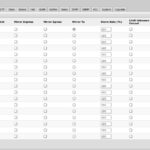 MikroTik CSS318 16G 2S+IN SwOS Forwarding