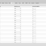 MikroTik CSS318 16G 2S+IN SwOS VLAN