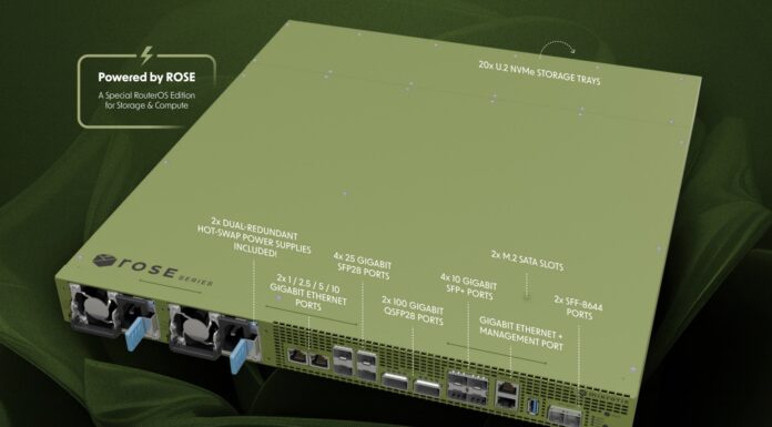 MikroTik RDS2216 Inbound with 20x U.2 NVMe and 100GbE on Arm MikroTik RDS2216 Announcement Overview