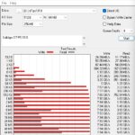 Solidigm D7 PS1010 ATTO 256MB