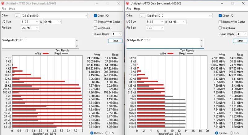 Solidigm D7 PS1010 ATTO
