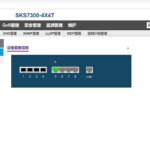 XikeStor SKS7300 4X4T Dashboard