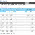 XikeStor SKS7300 4X4T Port Link