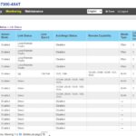 XikeStor SKS7300 4X4T Port Status