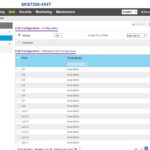 XikeStor SKS7300 4X4T QoS