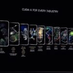 NVIDIA CUDA-X