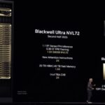 Blackwell Ultra NVL72