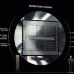 NVIDIA Rubin Scaling Up