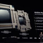 NVIDIA Photonics