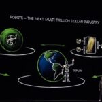NVIDIA Robotics Expectations