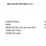 Apple Mac Studio M3 Ultra And M4 Max Memory Versus Prior Generations