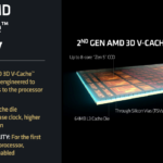 Ryzen 9 9950X3D 3D V Cache