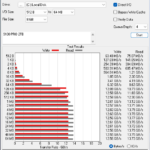 Samsung 9100 PRO 2TB ATTO 8GB