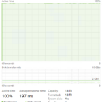 Samsung 9100 PRO 2TB Post Cache Write Speed