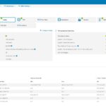 Dell PowerEdge R770 IDRAC Cooling