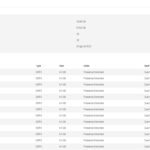 Dell PowerEdge R770 IDRAC Memory