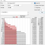 Kioxia CD8 P 30.72TB ATTO 256MB