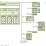 Lenovo ST45 V3 96GB McFiverr With SSDs And 2.5GbE