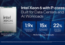 MLPerf Inference v5.0 Results Released MLPerf Inference V5.0 Intel Xeon 6