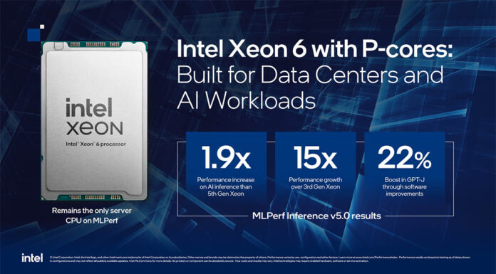MLPerf Inference v5.0 Results Released MLPerf Inference V5.0 Intel Xeon 6