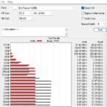 Pascari X200E ATTO 256MB
