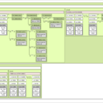 Dell PowerEdge R770 Topology