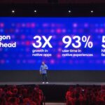 Snapdragon Arm Usage Update