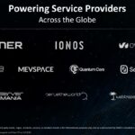 AMD EPYC 4000 Service Providers
