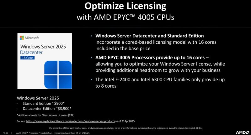 AMD EPYC 4005 Grado Microsoft Windows License Example