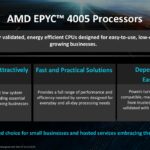 AMD EPYC 4005 Grado Positioning