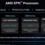 AMD EPYC Family 2025 05