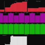 AMD Ryzen AI 7 350 Load Package Power