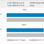 AMD Ryzen AI 7 350 To AMD Ryzen AI 7 370 Geekbench 5