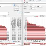 ATTO Disk Benchmark Samsung T9