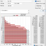 ATTO Disk Benchmark Samsung T9 256MB