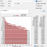 ATTO Disk Benchmark Samsung T9 8GB