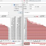 ATTO Disk Crucial X9 Pro