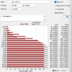 ATTO Disk Crucial X9 Pro 256MB