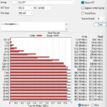 ATTO Samsung T7 256MB