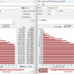 ATTO Sandisk Extreme
