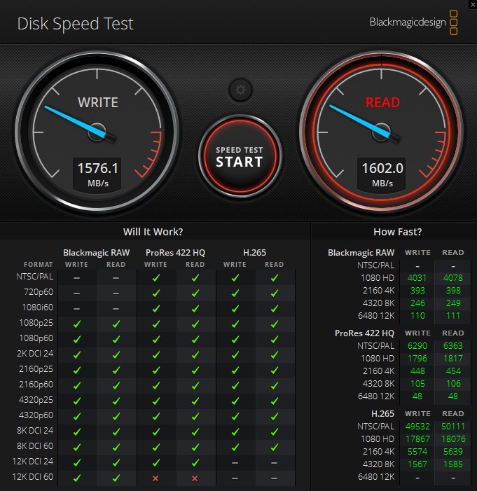 Blackmagicdesign Disk Speed Test Samsung T9