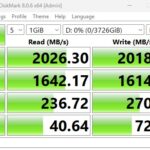 CrystalDiskMark Sandisk Extreme Pro 1GiB