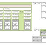 Gigabyte R113 C10 AA02